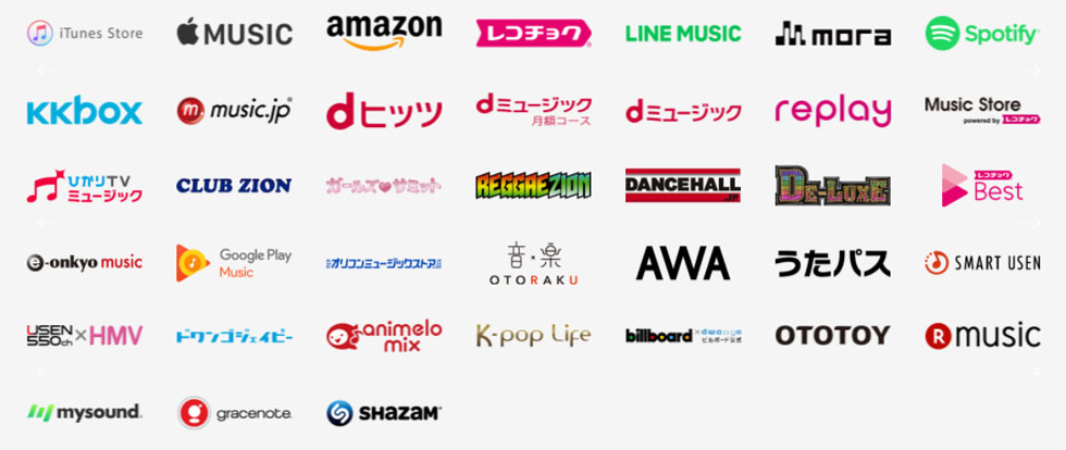 主な配信先一覧